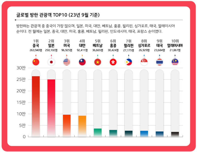 글로벌.png